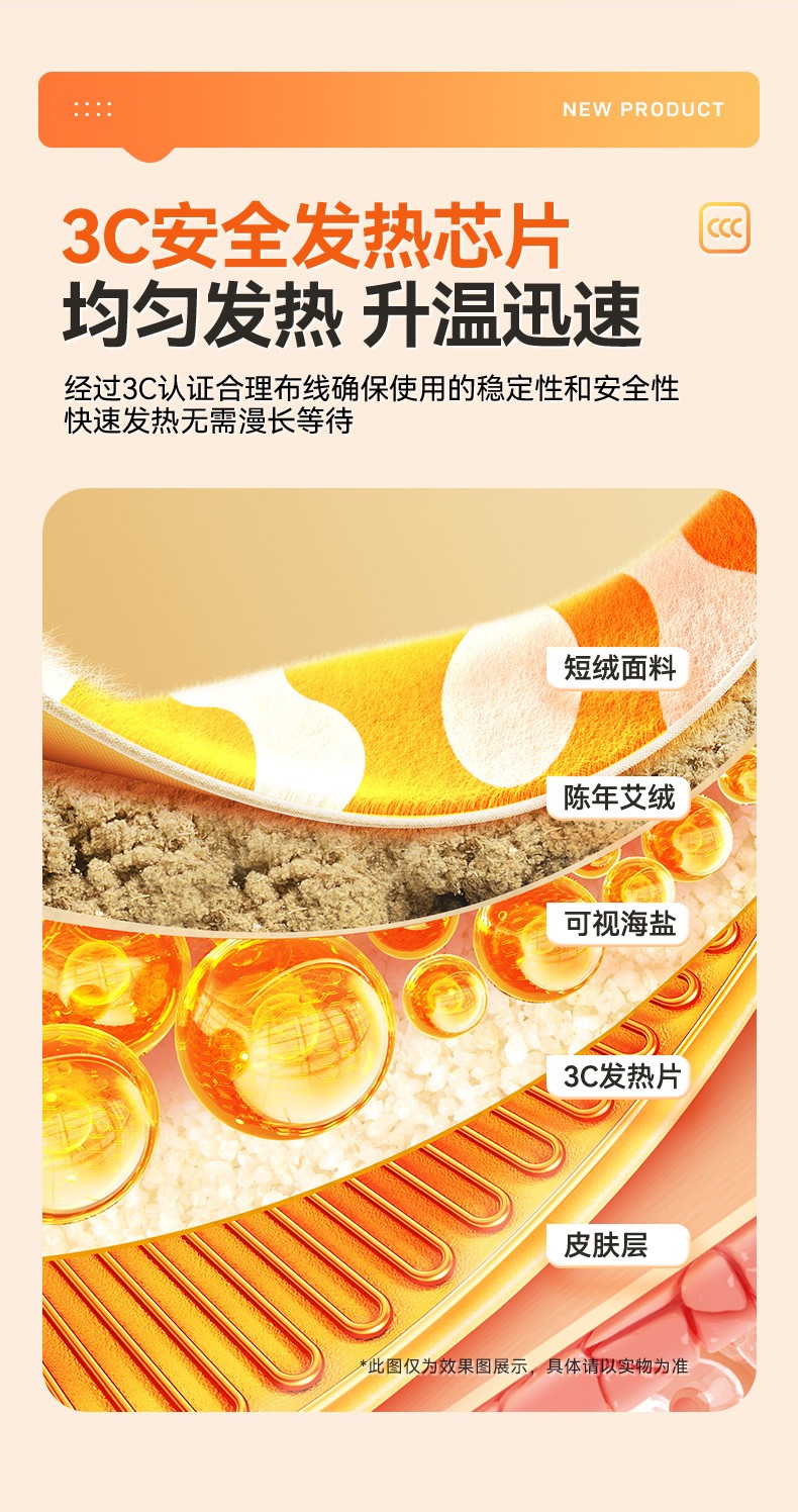 Orange electric sea-salt wrap seller panel 19