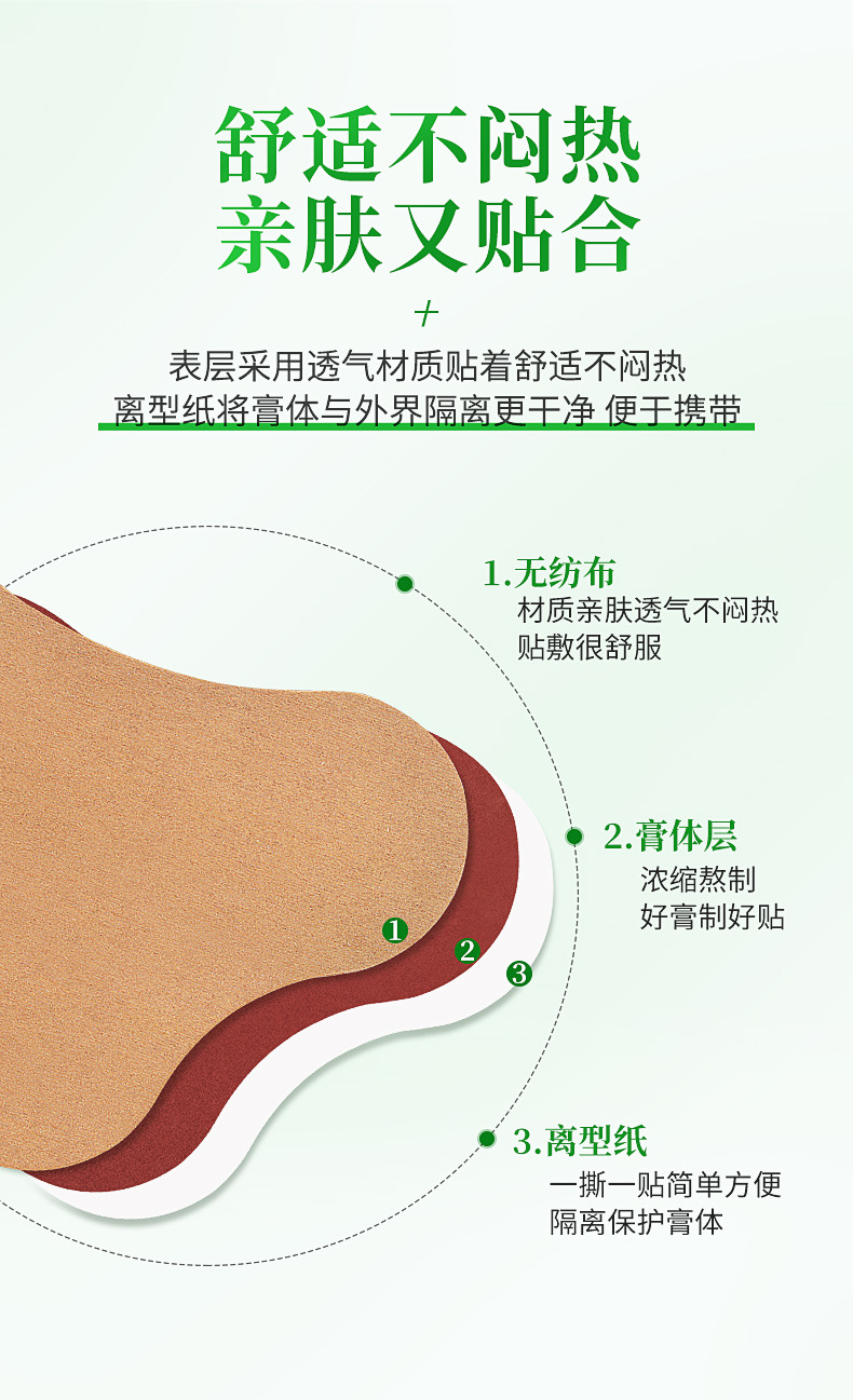Original seller three-layer patch construction panel