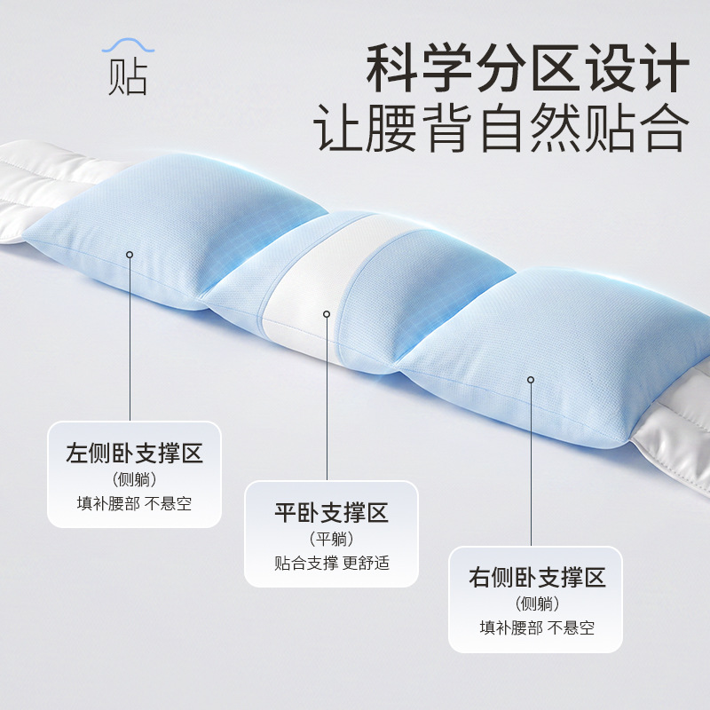 Supplier photo showing three-section sleep waist-support cushion