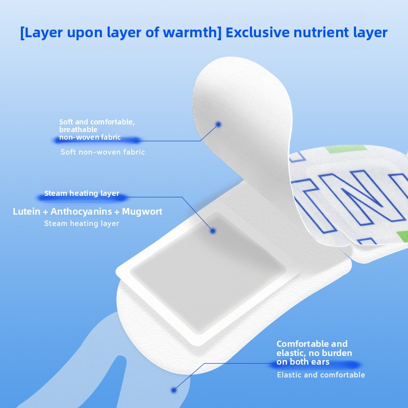 Exploded diagram of the eye mask layers