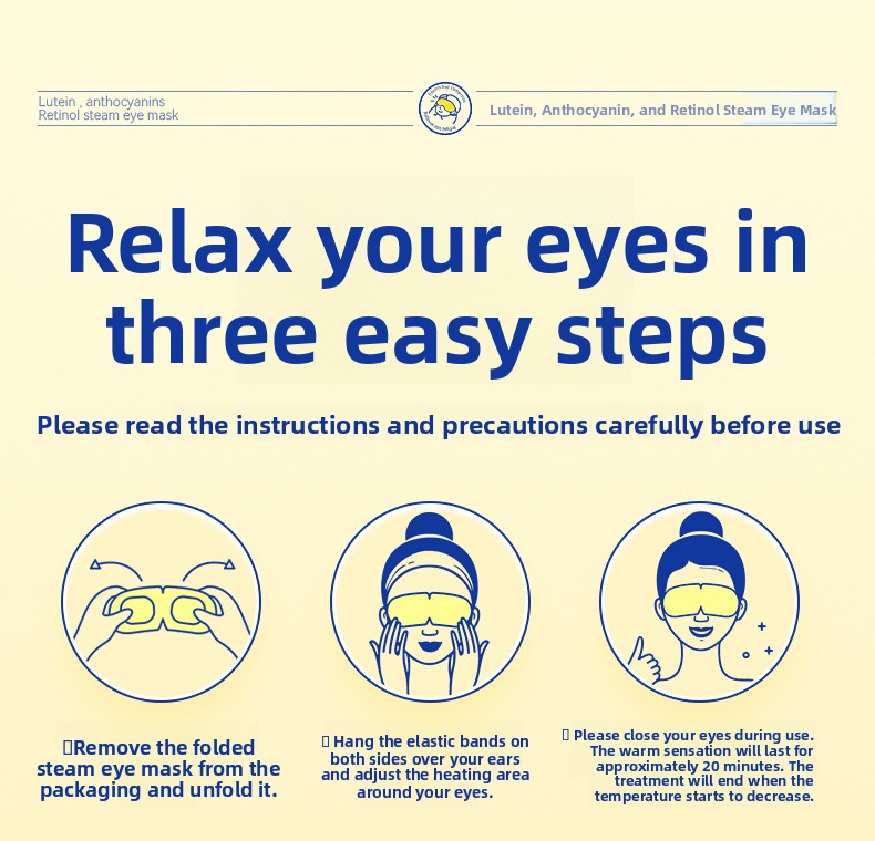 Three-step usage illustrations